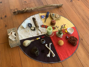 Vier Schilde, Medizinrad